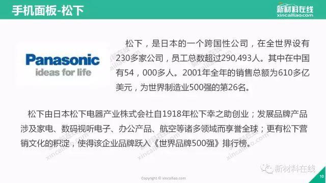 2017年蘋果供應商–160頁PPT帶你看懂