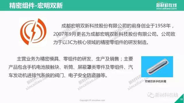 2017年蘋果供應商–160頁PPT帶你看懂