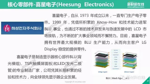 2017年蘋果供應商–160頁PPT帶你看懂