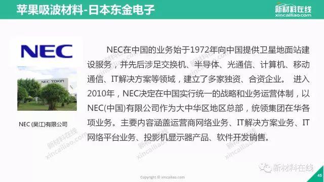 2017年蘋果供應商–160頁PPT帶你看懂