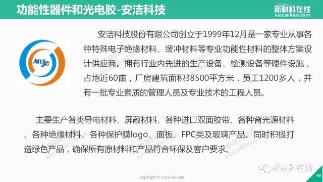 2017年蘋果供應商–160頁PPT帶你看懂