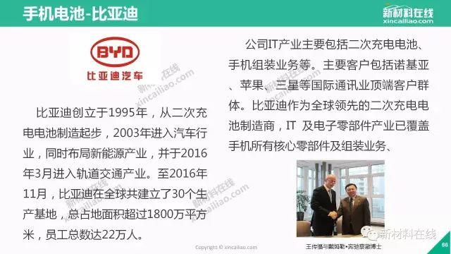 2017年蘋果供應商–160頁PPT帶你看懂