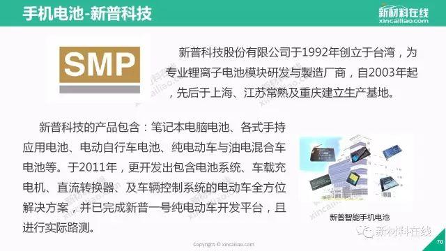 2017年蘋果供應商–160頁PPT帶你看懂