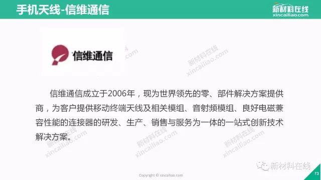 2017年蘋果供應商–160頁PPT帶你看懂