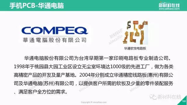 2017年蘋果供應商–160頁PPT帶你看懂