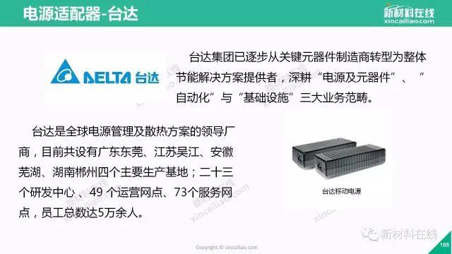 2017年蘋果供應商–160頁PPT帶你看懂