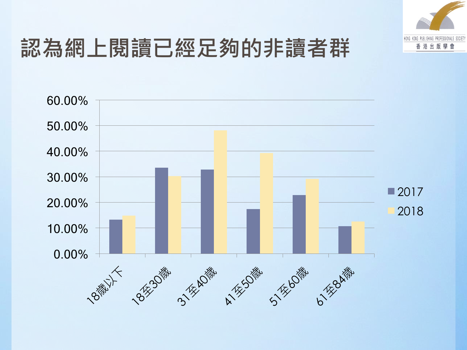 5千多万人口脱贫_脱贫攻坚图片(3)