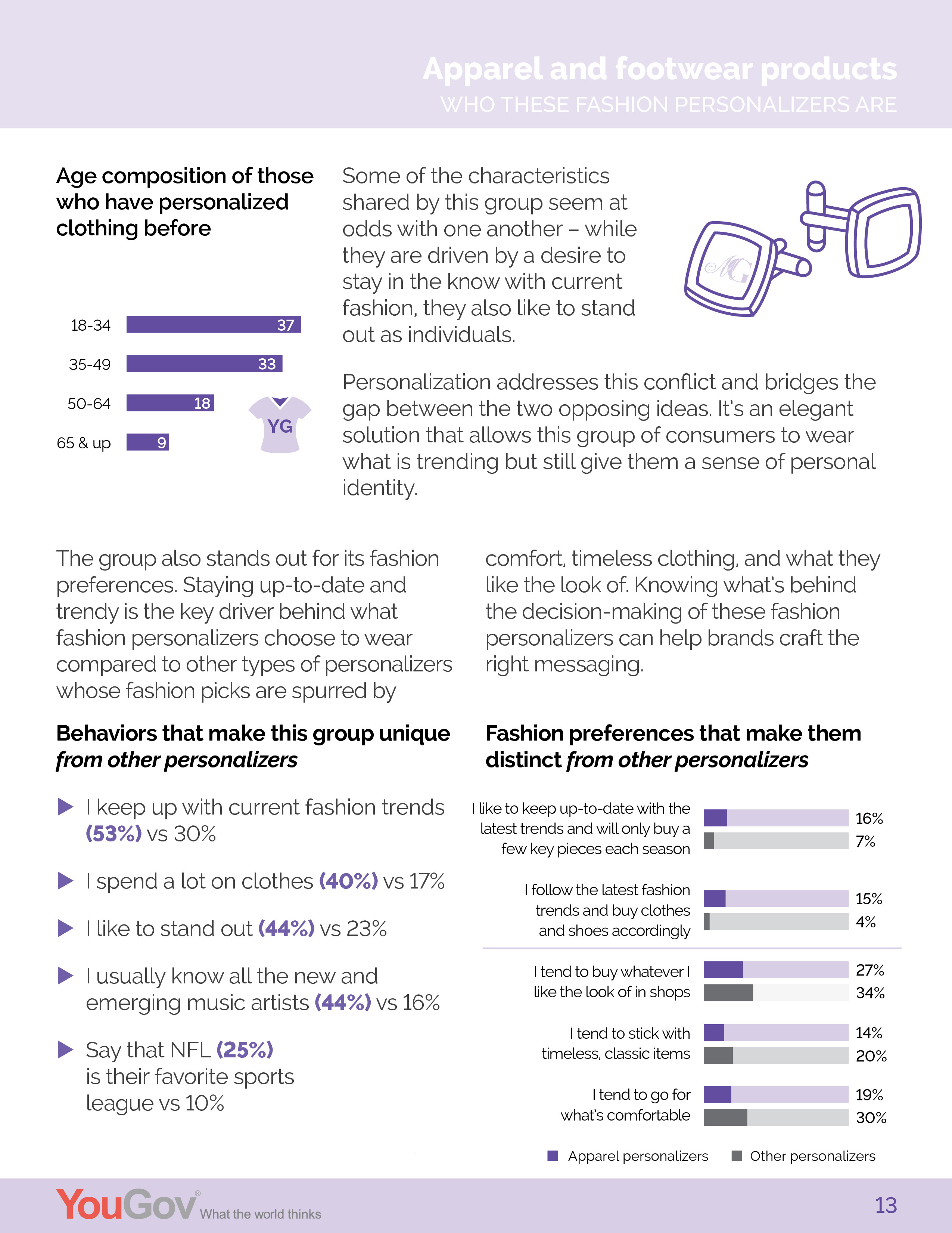 YouGov：美国消费者对个性化的感知报告