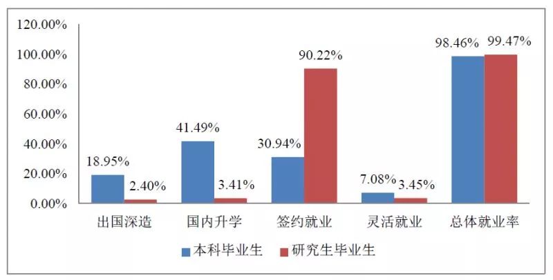CCIDSynopsys：调查显示中国集成电路产业人才平均月薪仅9千