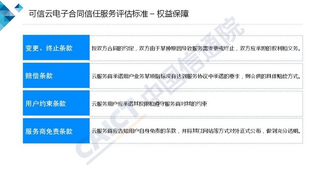 中国信通院：2018可信云电子合同信任服务标准及调查报告