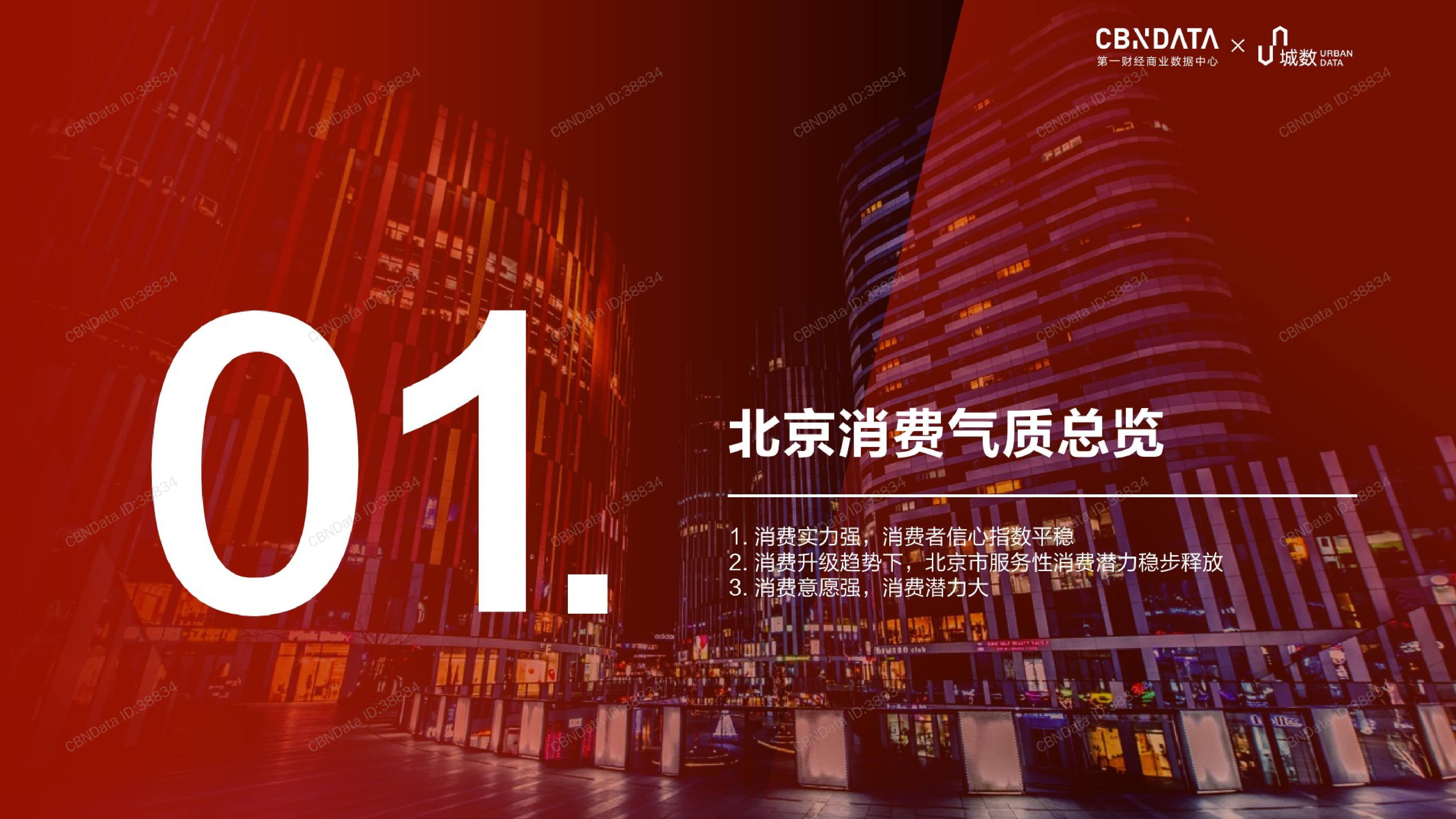 CBNData城数：2018北京消费气质报告（199it）