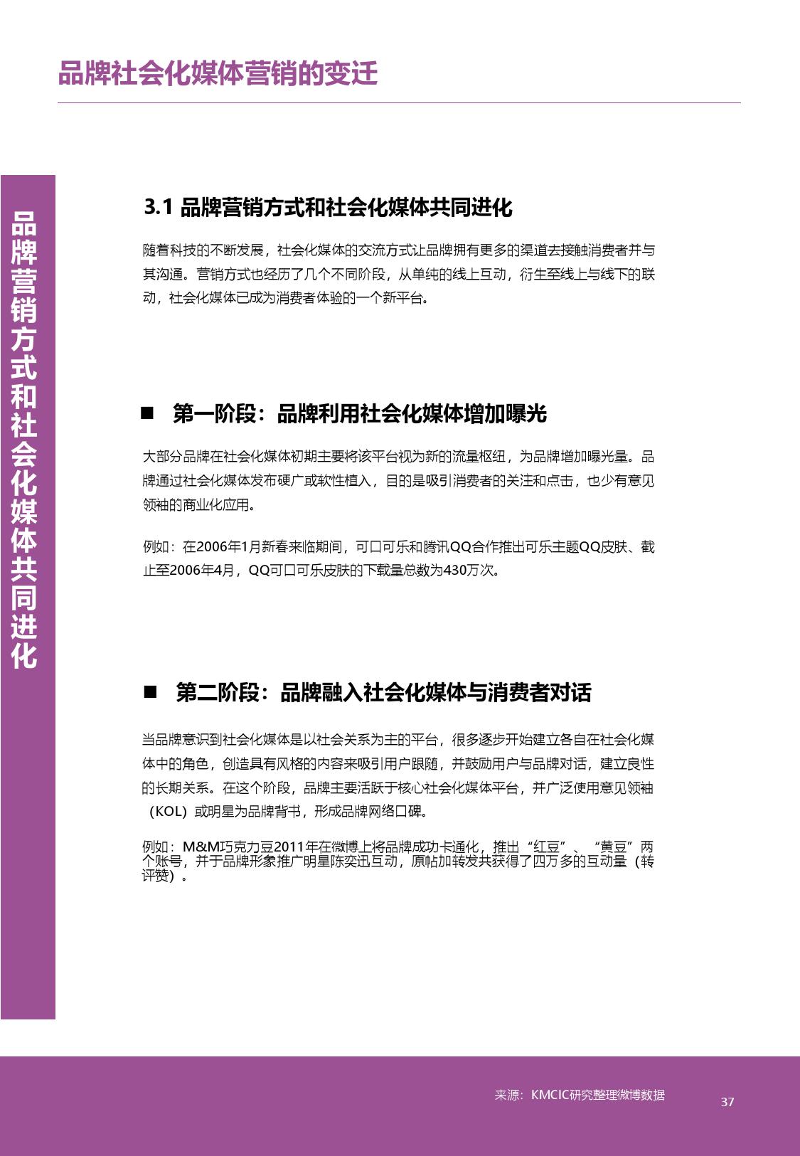 Kantar Media CIC：2018年中国社会化媒体生态概览白皮书 （199it）