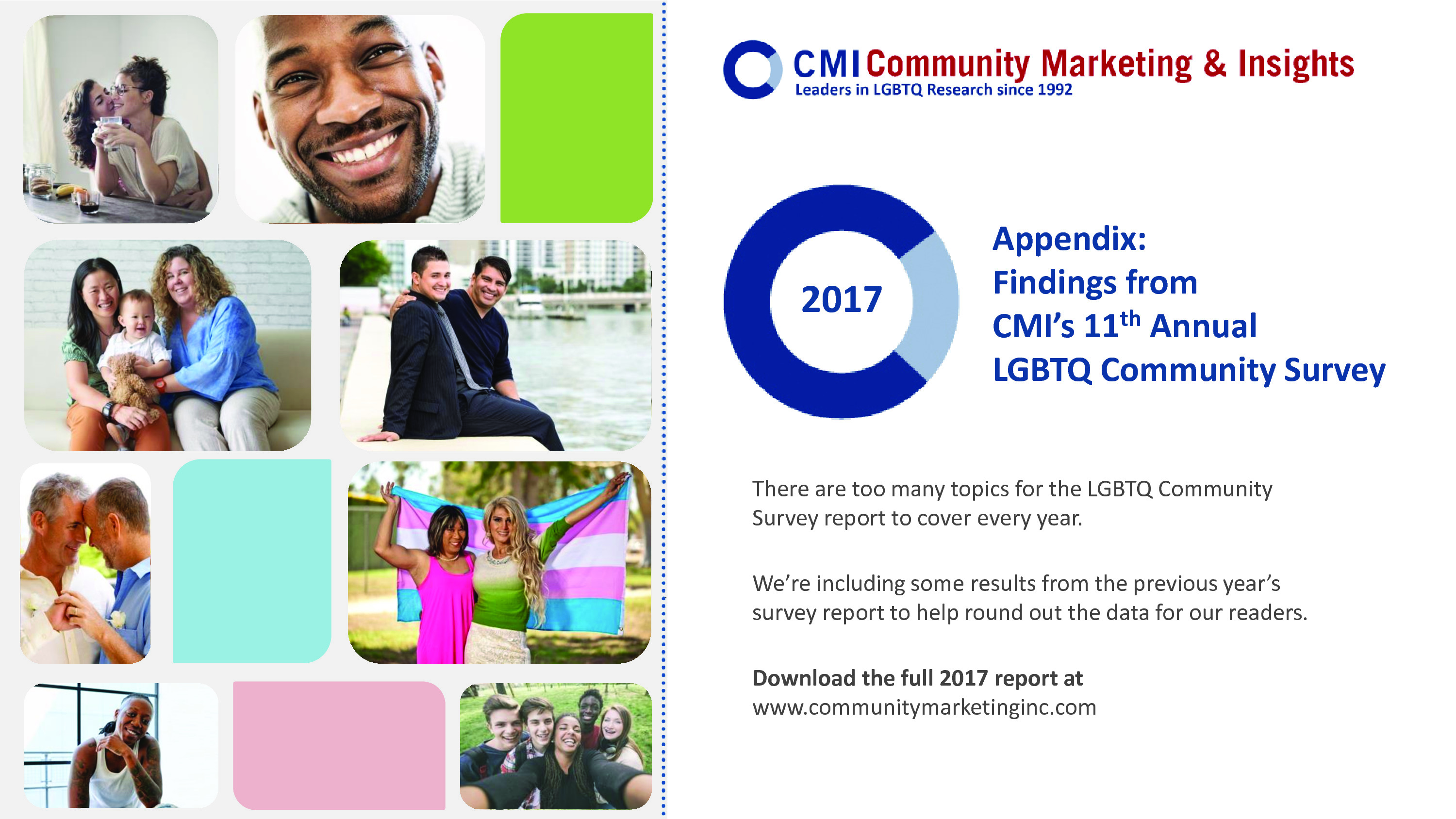 CMI：2018年LGBTQ社区调查报告