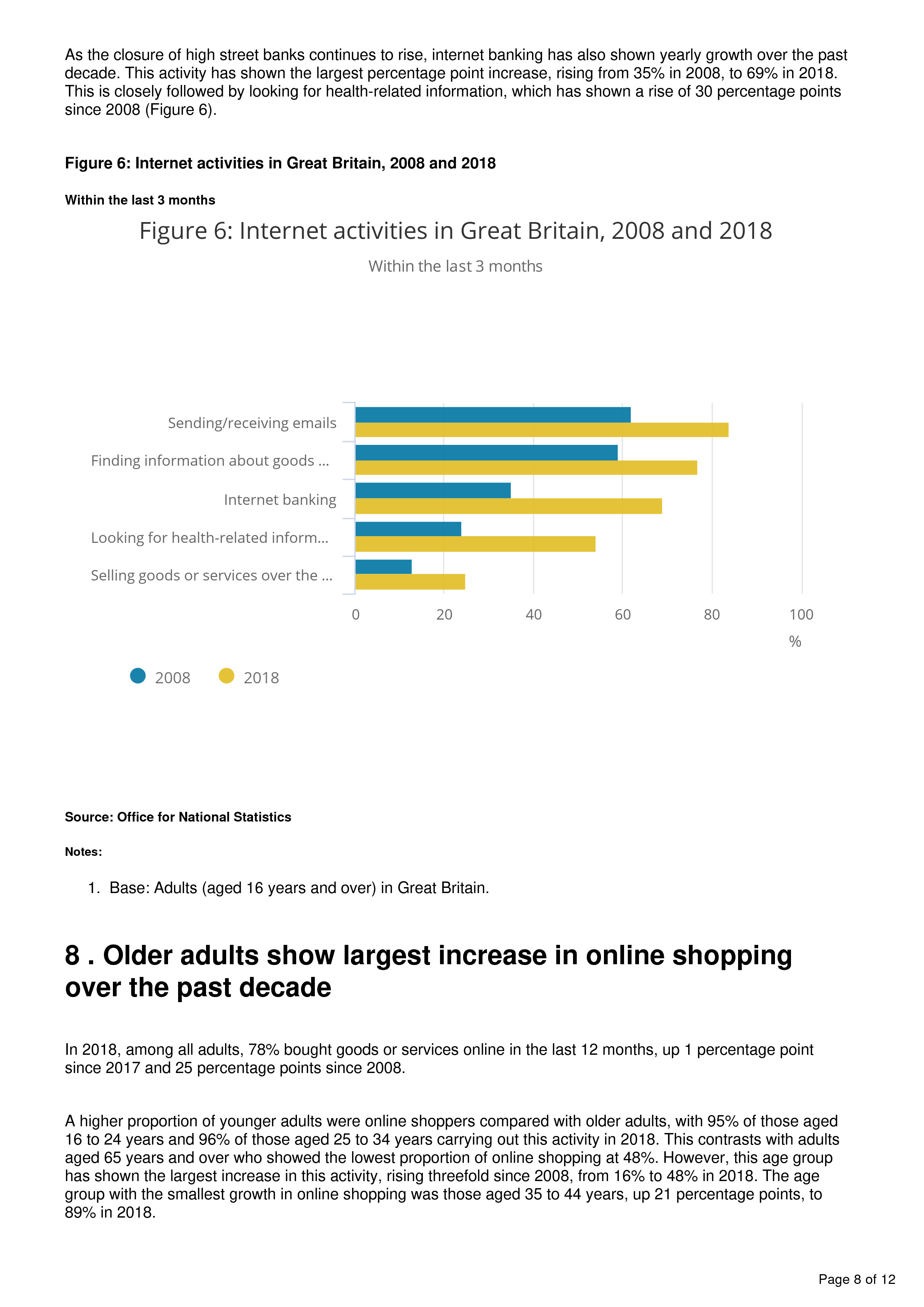 英国国家统计局：2018年英国互联网访问情况报告