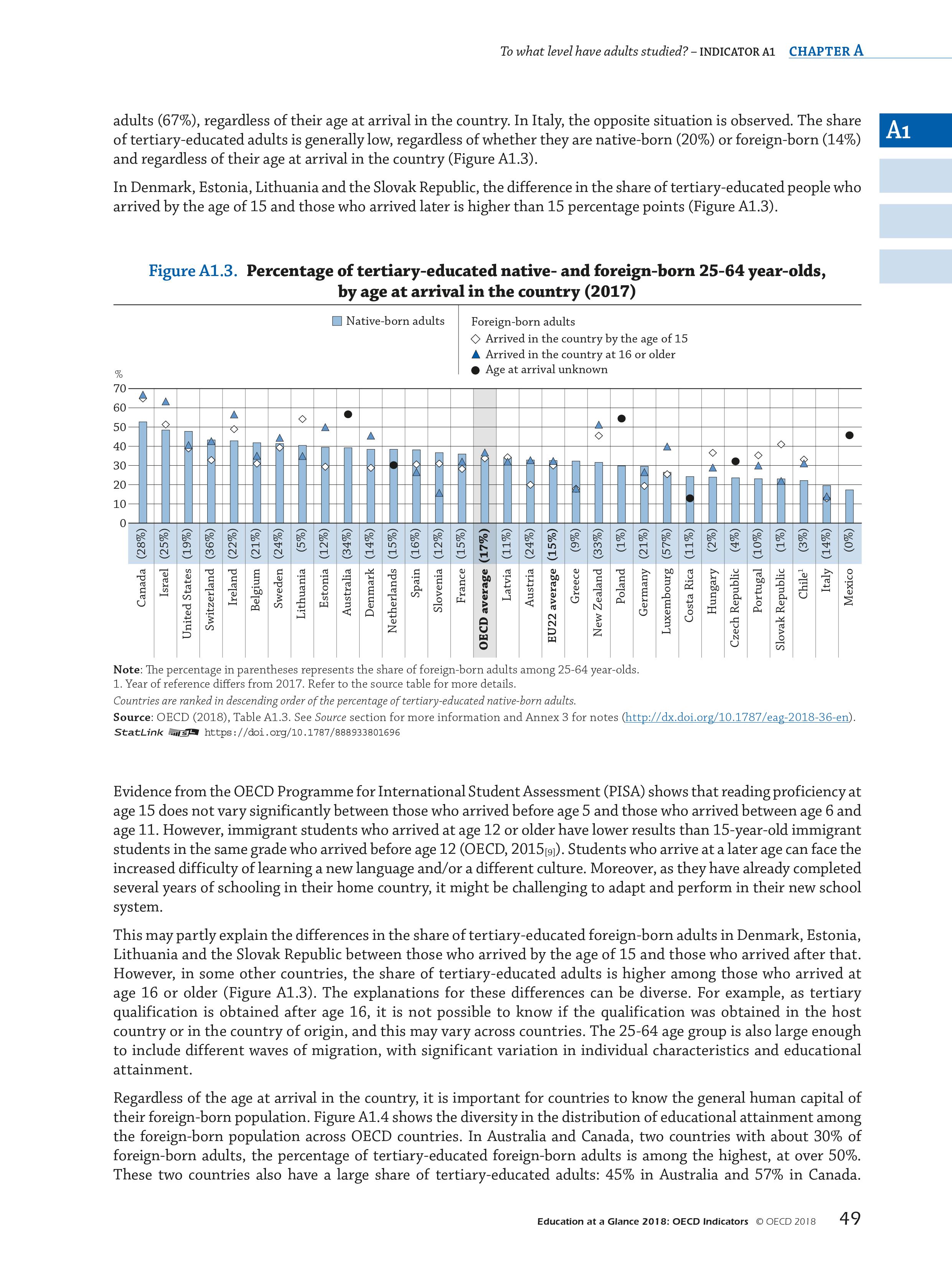 OECD：2018年教育报告