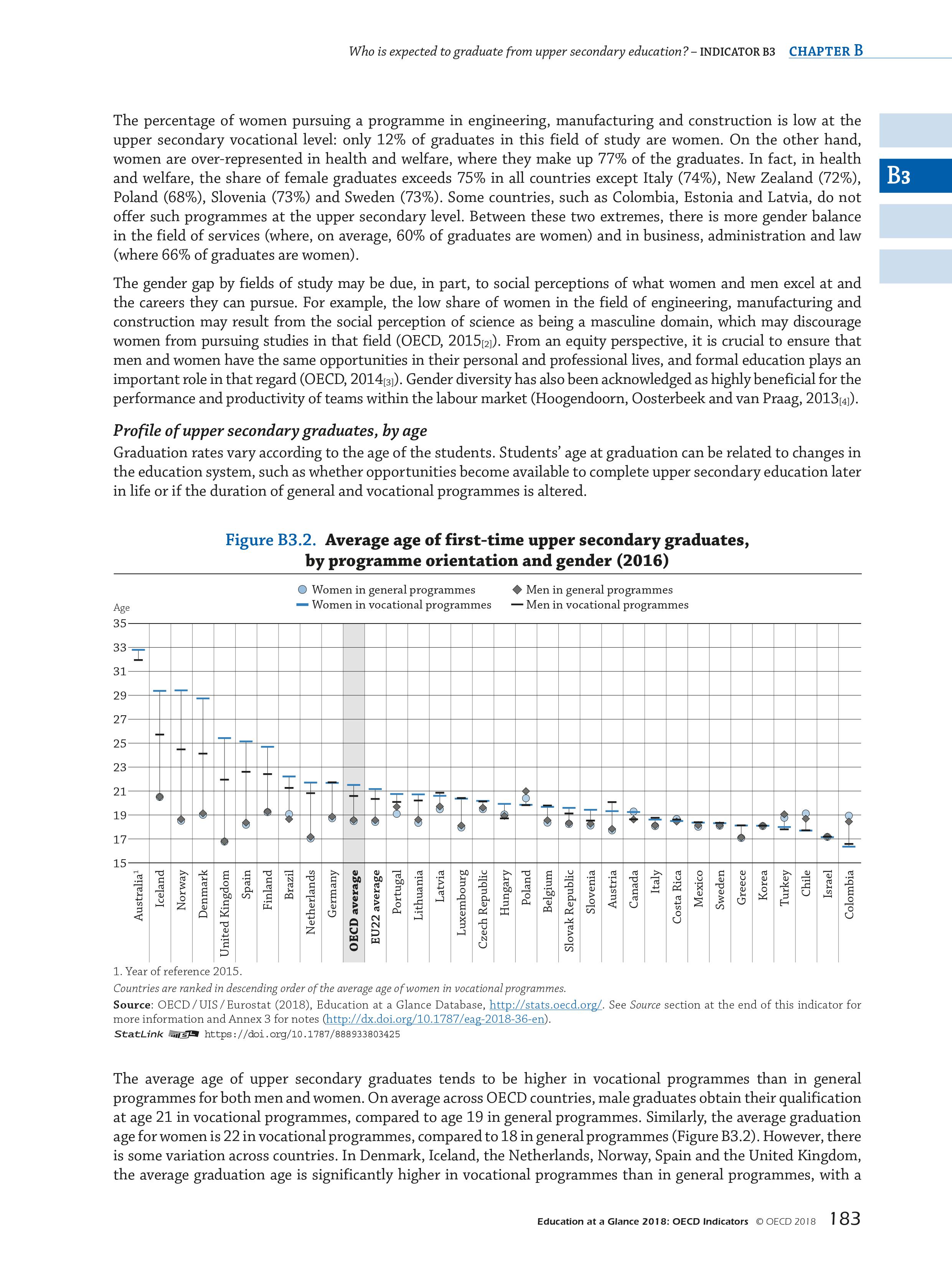 OECD：2018年教育报告