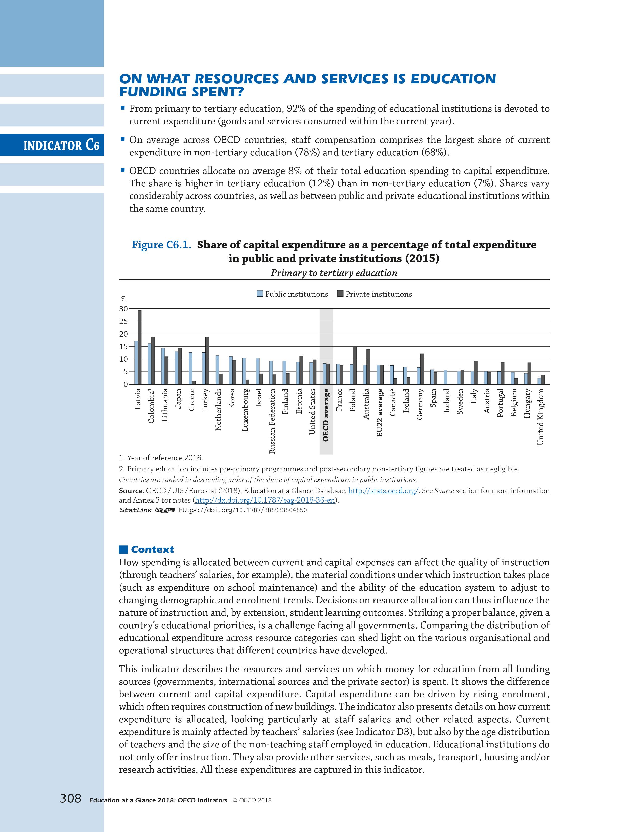 OECD：2018年教育报告