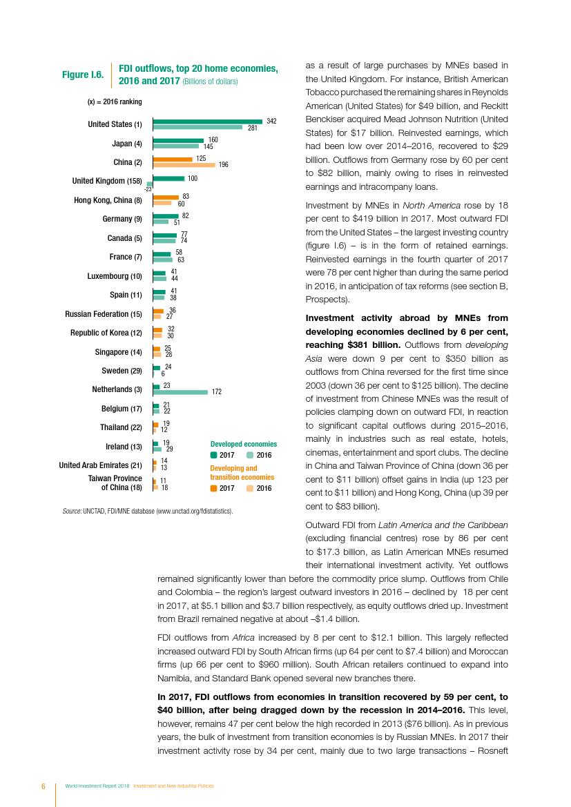 人口红利外国论文_报告 人口红利向印度转移 中国用工成本亚洲第三(2)