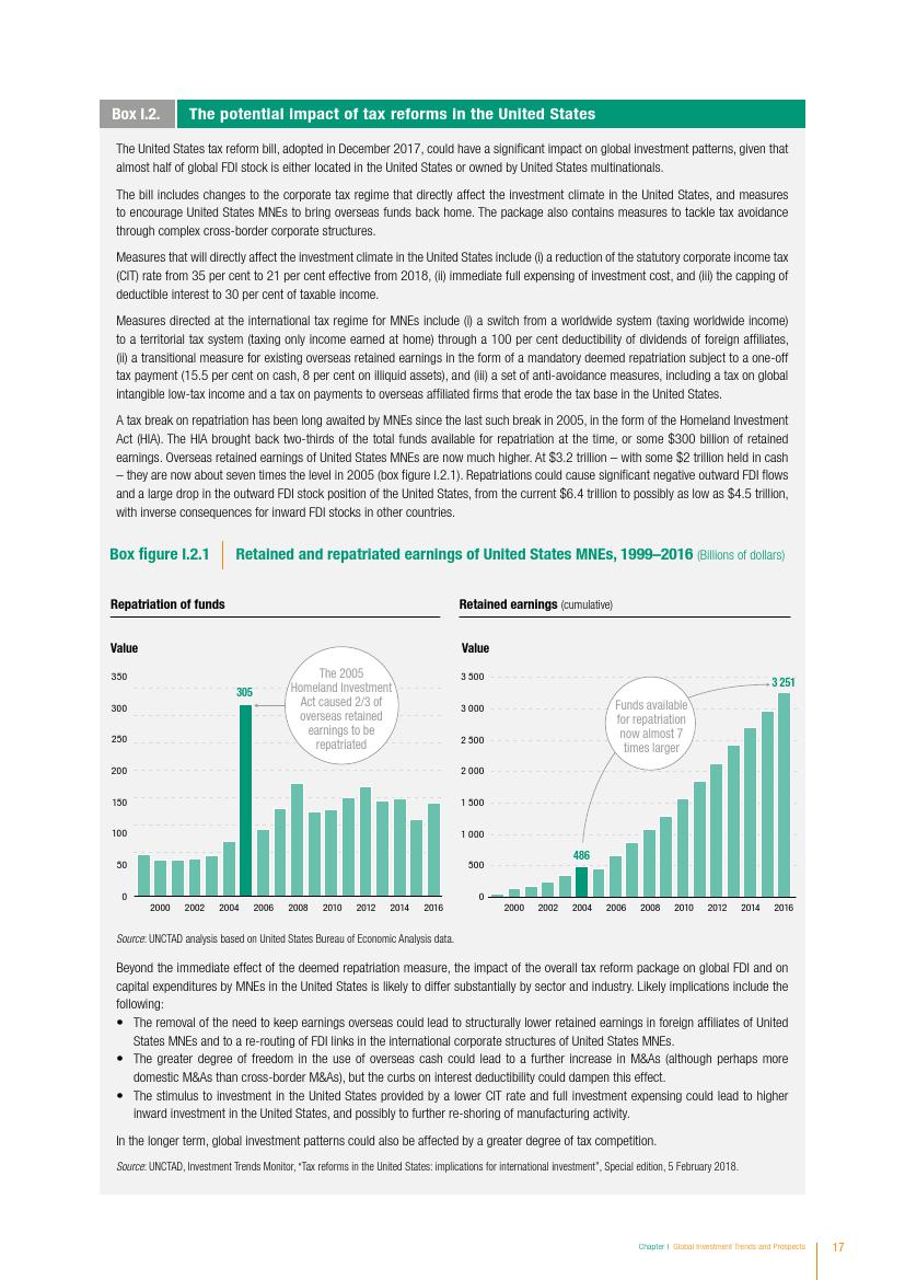 人口红利外国论文_报告 人口红利向印度转移 中国用工成本亚洲第三