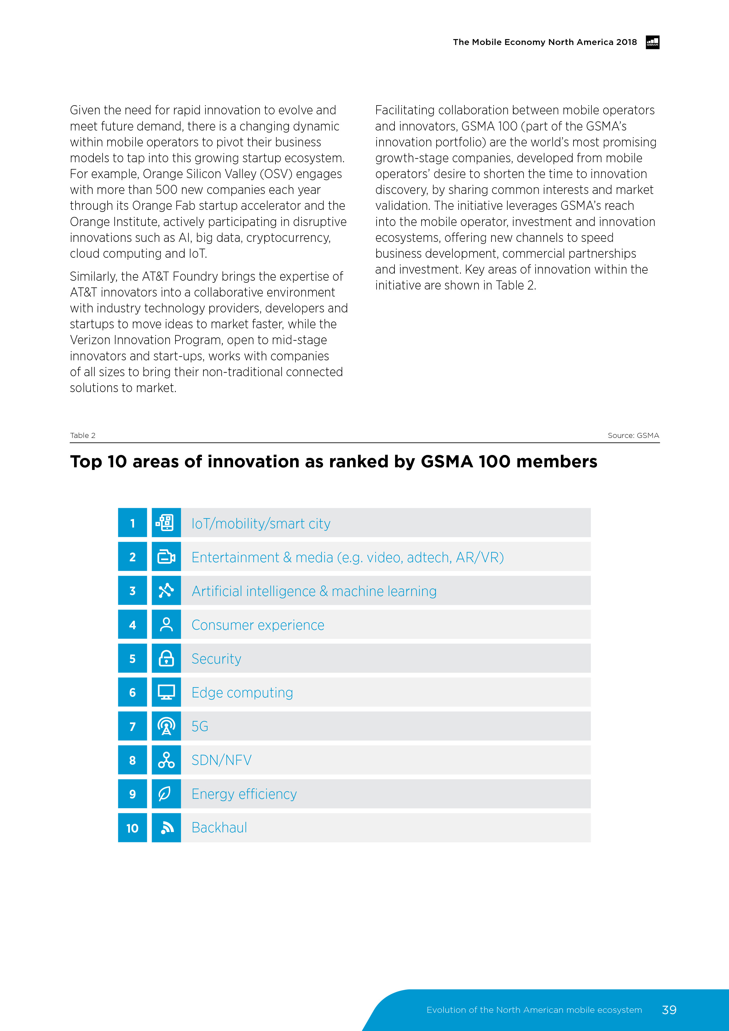 GSMA：2018年北美移动经济报告