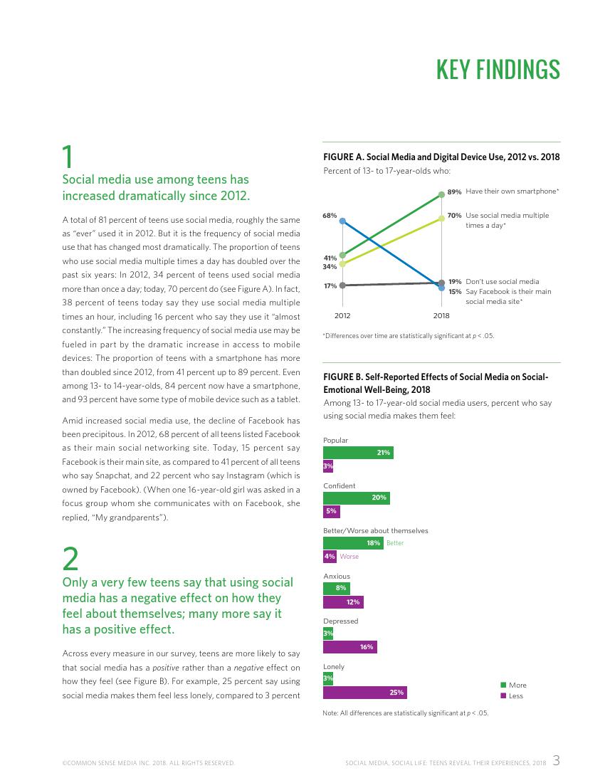 Common Sense：2018年美国社交媒体青少年用户研究报告