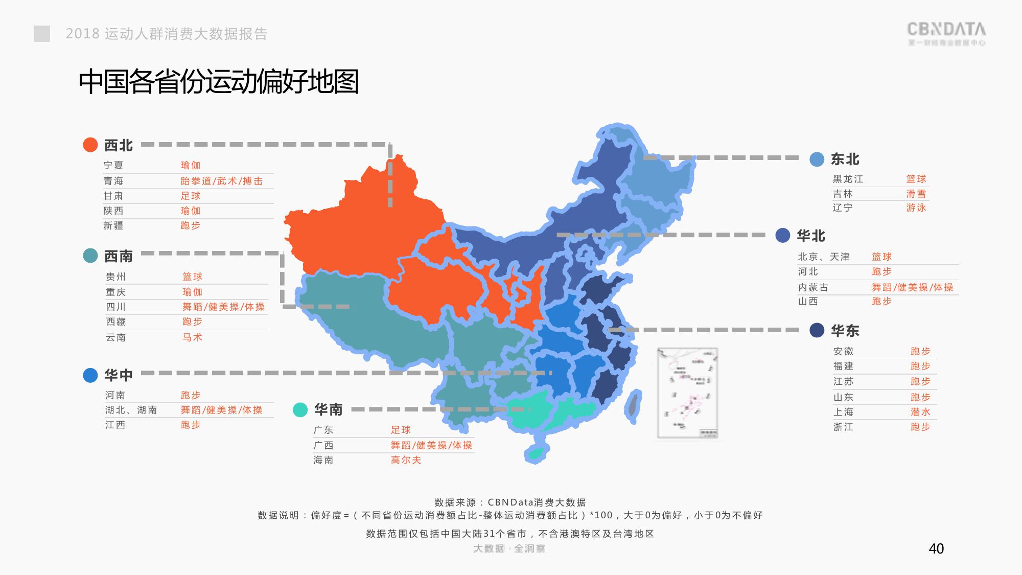 CBNData：2018线上运动消费趋势大数据报告（199it）