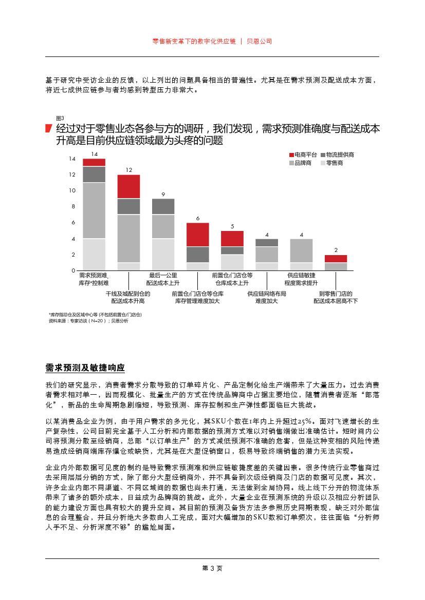 贝恩咨询：零售新变革下的数字化供应链