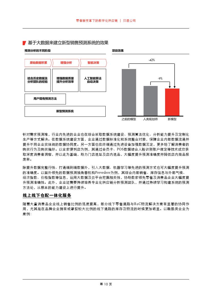 贝恩咨询：零售新变革下的数字化供应链