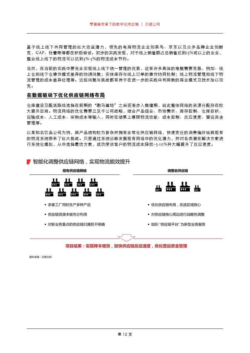 贝恩咨询：零售新变革下的数字化供应链