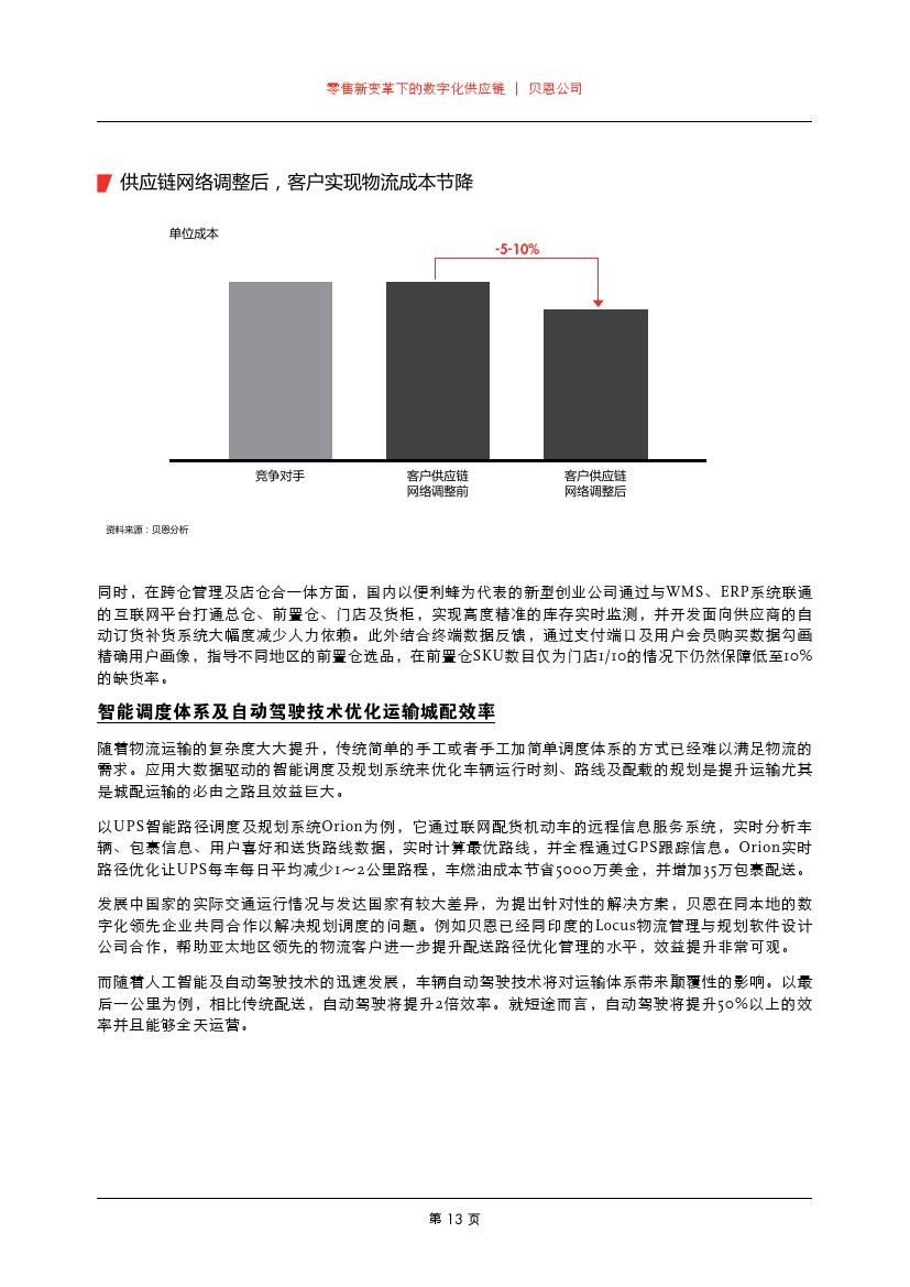 贝恩咨询：零售新变革下的数字化供应链