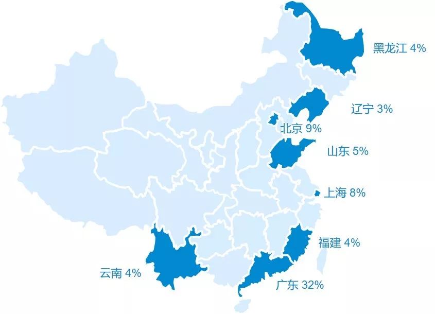 中国联通大数据：2018国庆黄金周出行报告