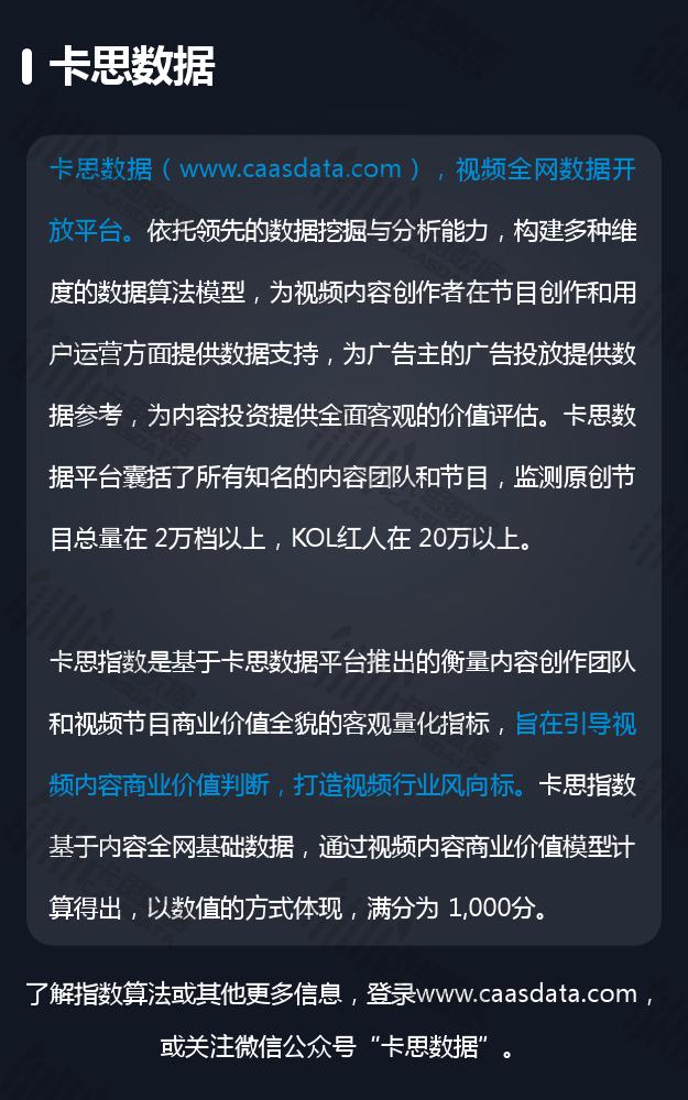 卡思数据：2018年Q3短视频KOL红人季度报告