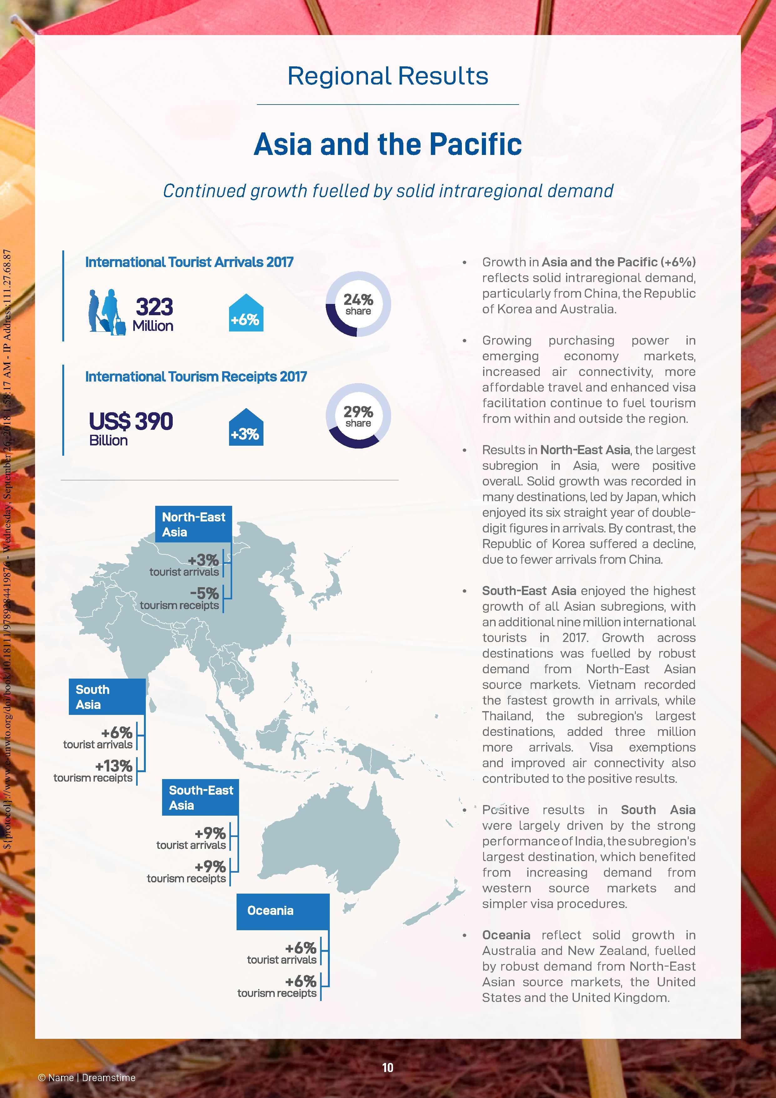 UNWTO：2018年旅游业洞察报告