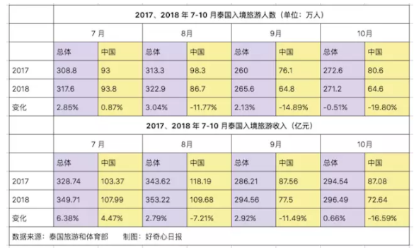 韶山市gdp_韶山市2017年国民经济和社会发展统计公报(3)