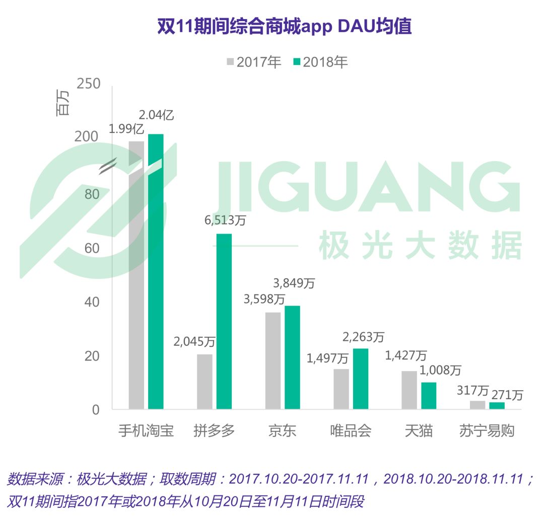 印尼人口数同比增长率_同比增长率的计算公式(2)