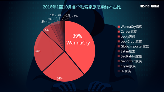 2019网络家族排行榜_...P2P每日成交排行榜TOP20-深圳金融名片融金宝累计成