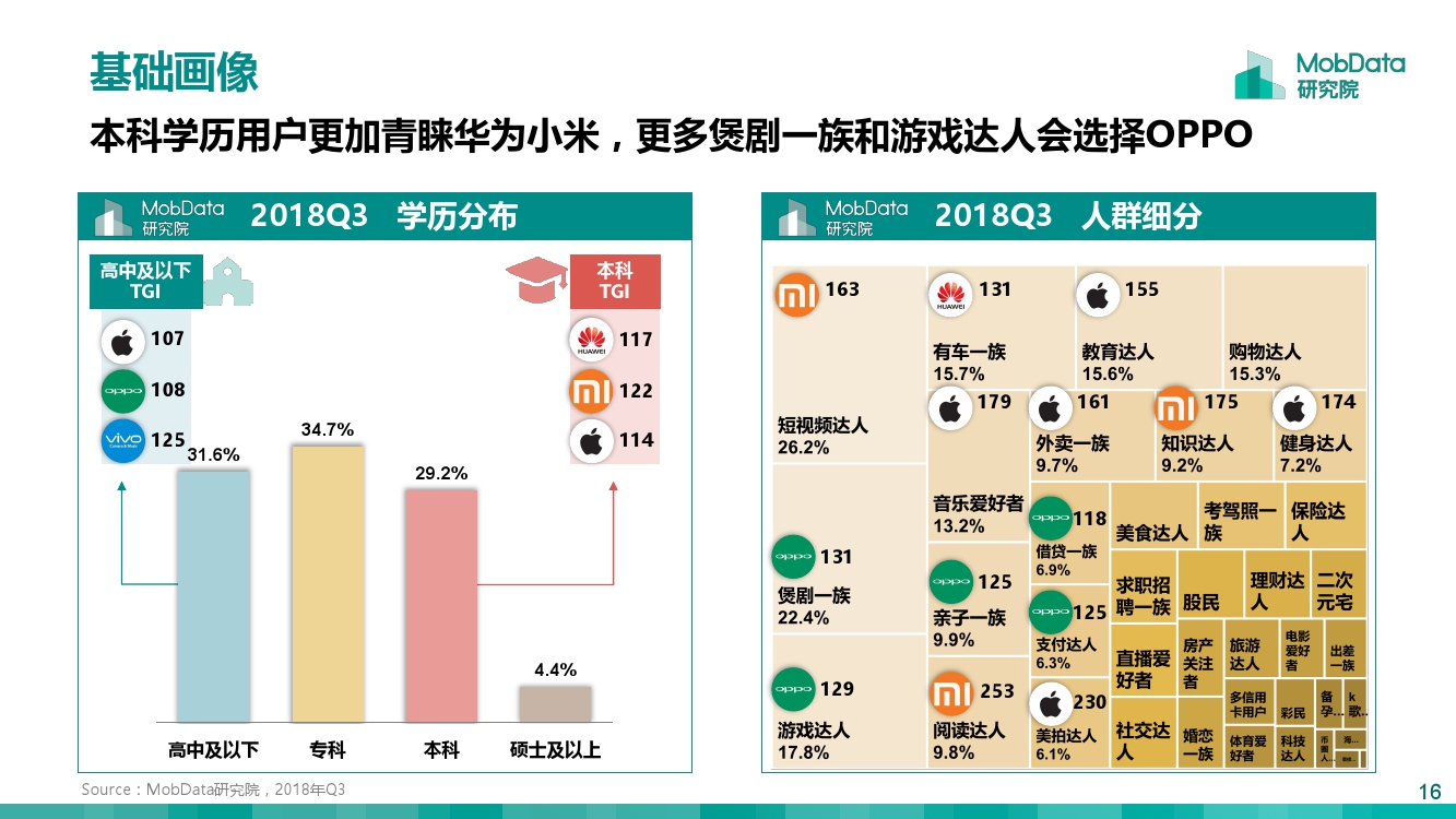 2018%E5%B9%B4Q3%E4%B8%AD%E5%9B%BD%E6%99%BA%E8%83%BD%E6%89%8B%E6%9C%BA%E5%B8%82%E5%9C%BA%E6%8A%A5%E5%91%8A_000016.jpg