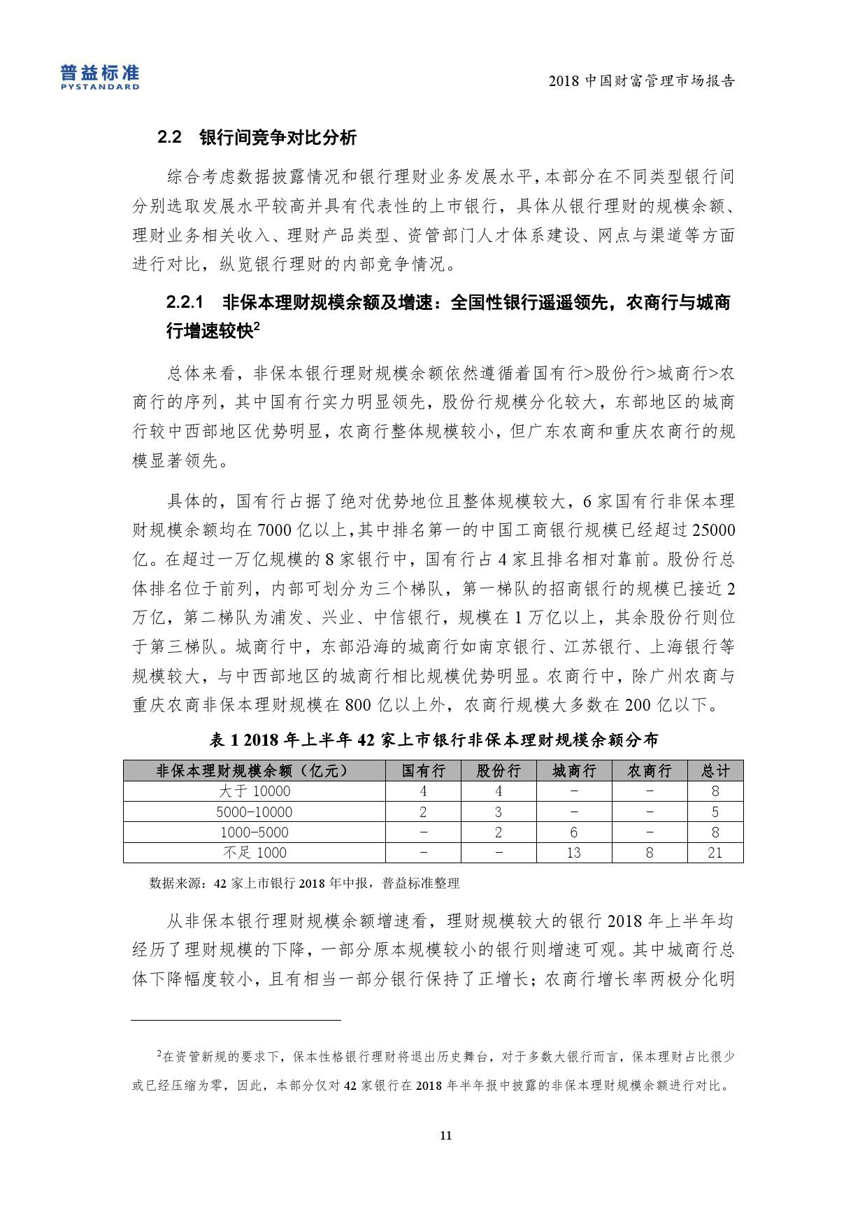NBD普益标准：2018中国财富管理市场报告（199it）