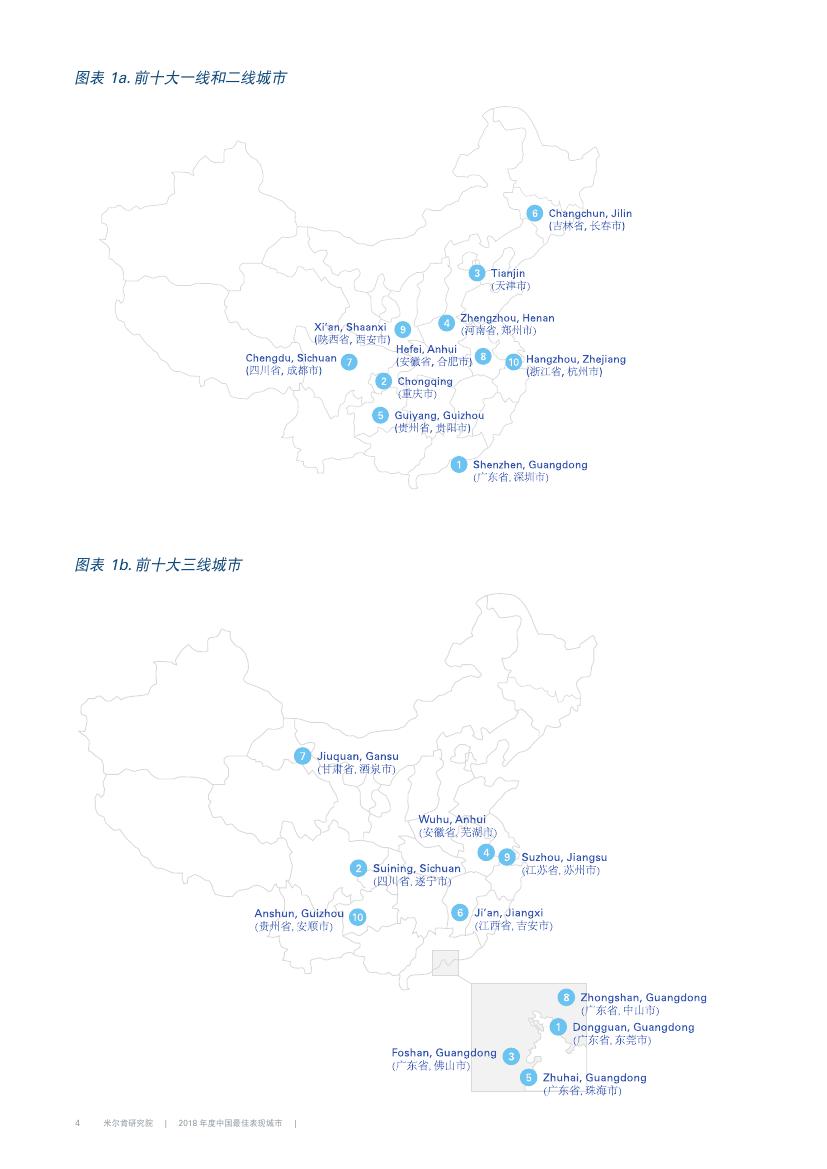 Milken Institute：2018年度中国最佳表现城市报告