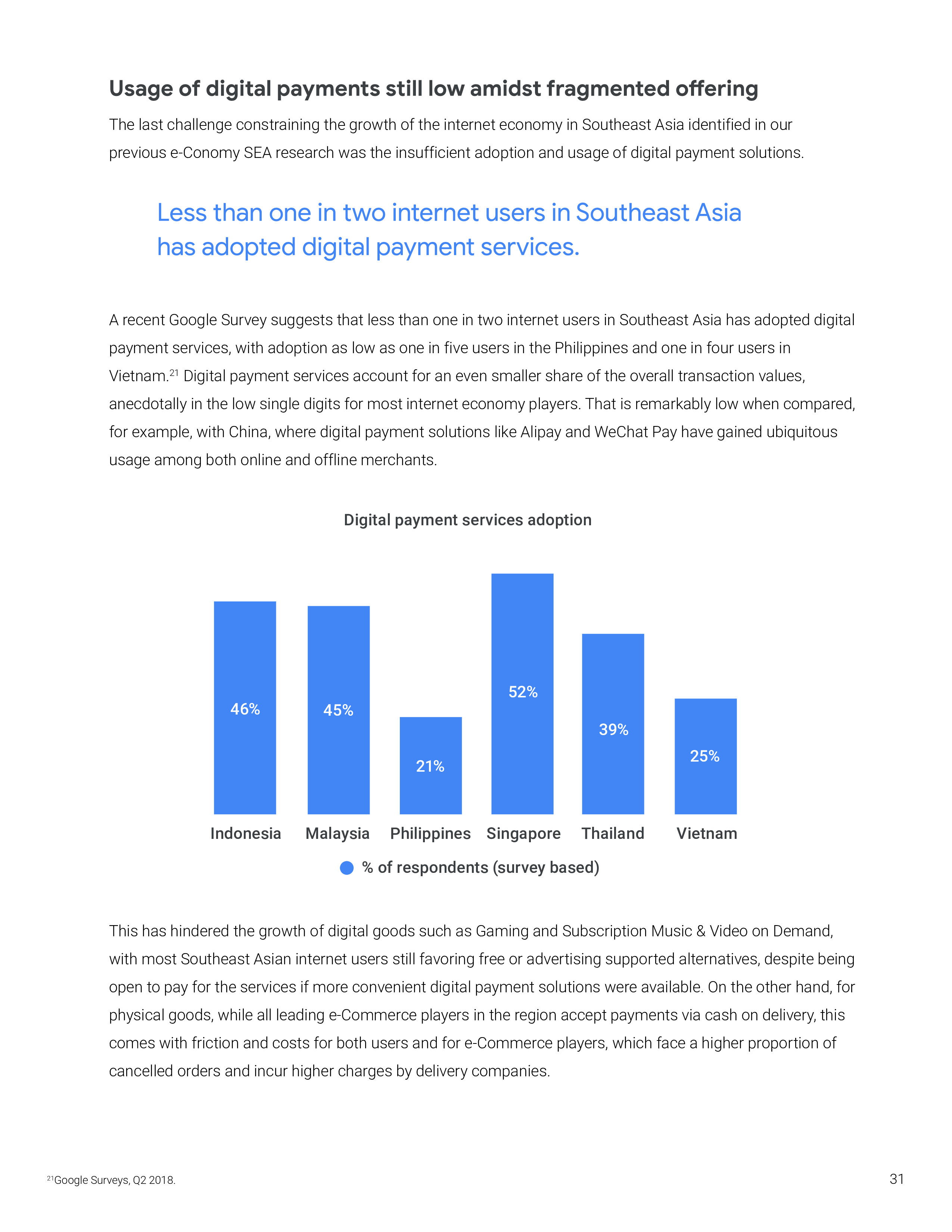 谷歌：2018年东南亚电子商务报告