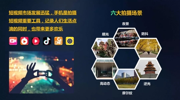 2018年中国移动手机视频拍摄排名 iPhone XS Max夺冠