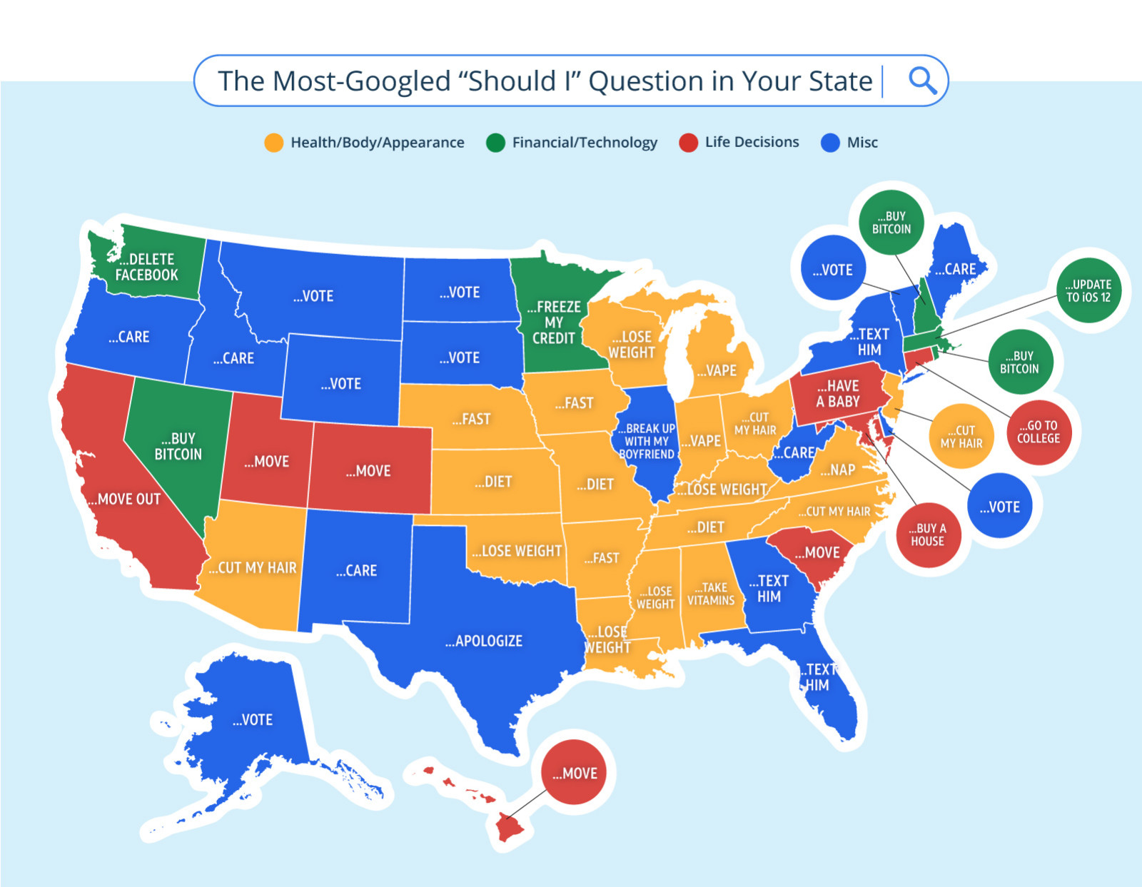 Google：2018年美国各州“我应该”最热门问题榜单