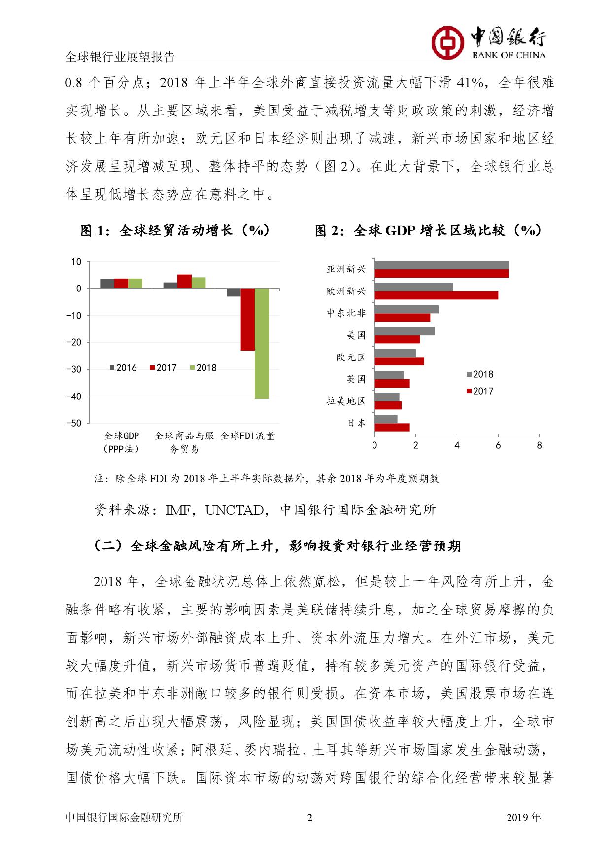 中国银行国际金融研究所：2019年中国银行全球银行业展望报告