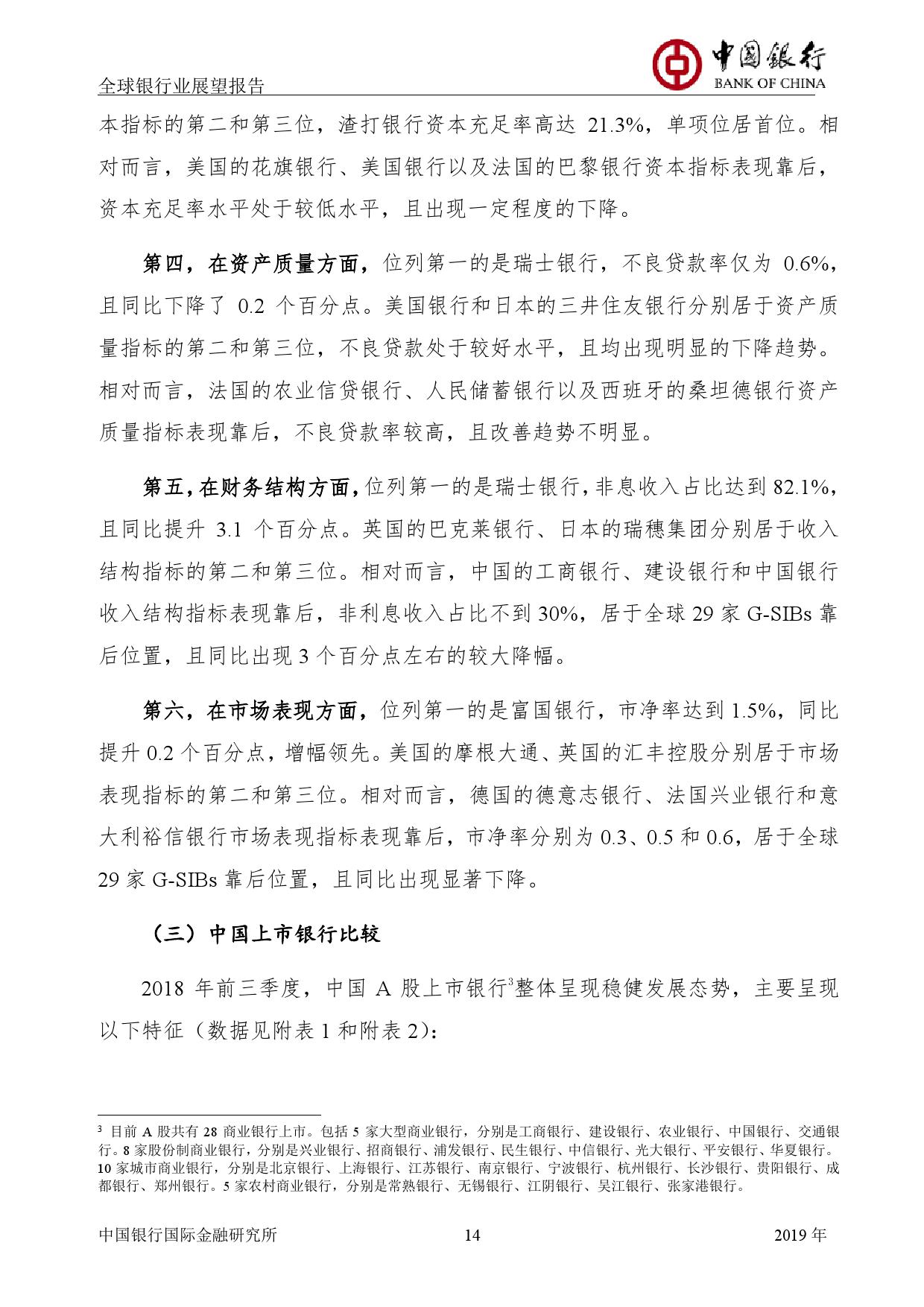 中国银行国际金融研究所：2019年中国银行全球银行业展望报告