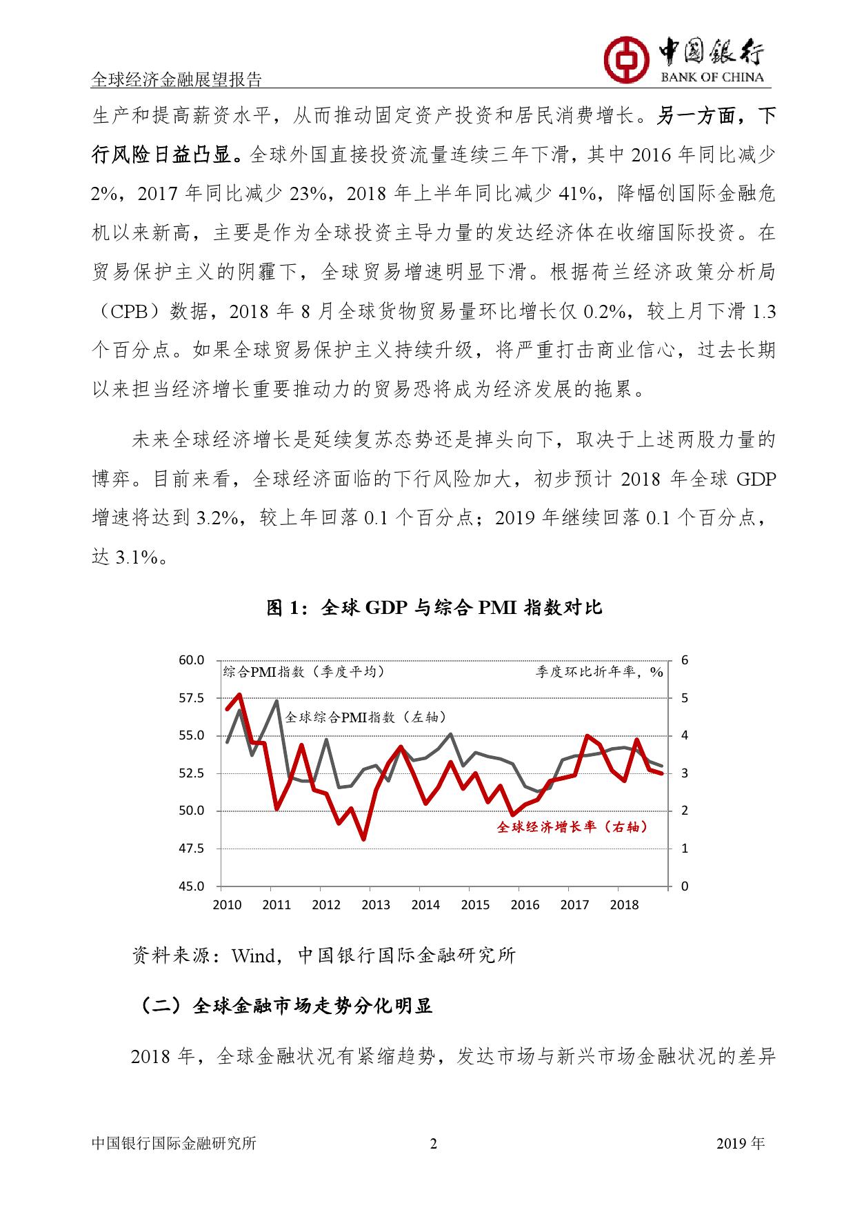 中国银行：2019年全球经济金融展望报告