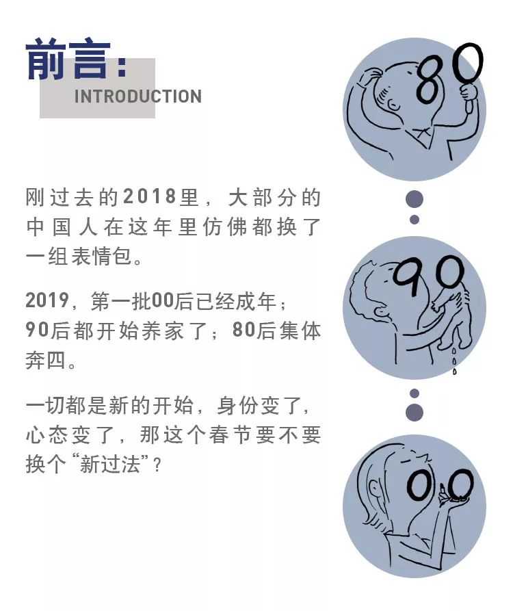 腾讯新闻：2019国民家庭春节行为洞察报告