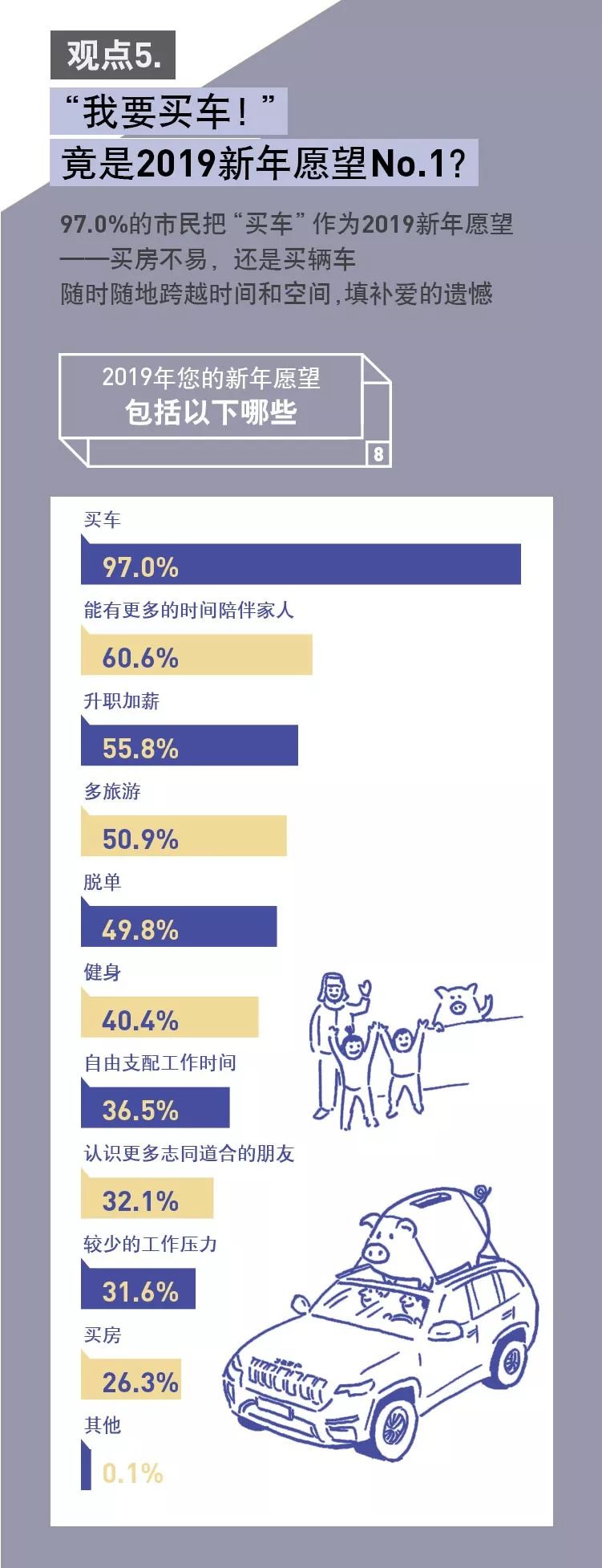 腾讯新闻：2019国民家庭春节行为洞察报告