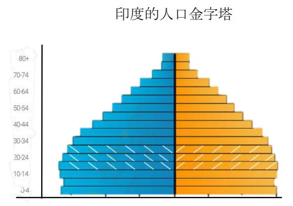 Zenlayer：2018全球连接趋势报告