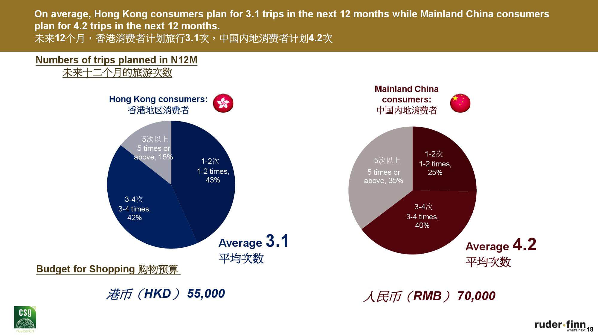 讯联网香港人口网站_全球57 人口仍未联网 小语种网站呈现不足0.1(3)