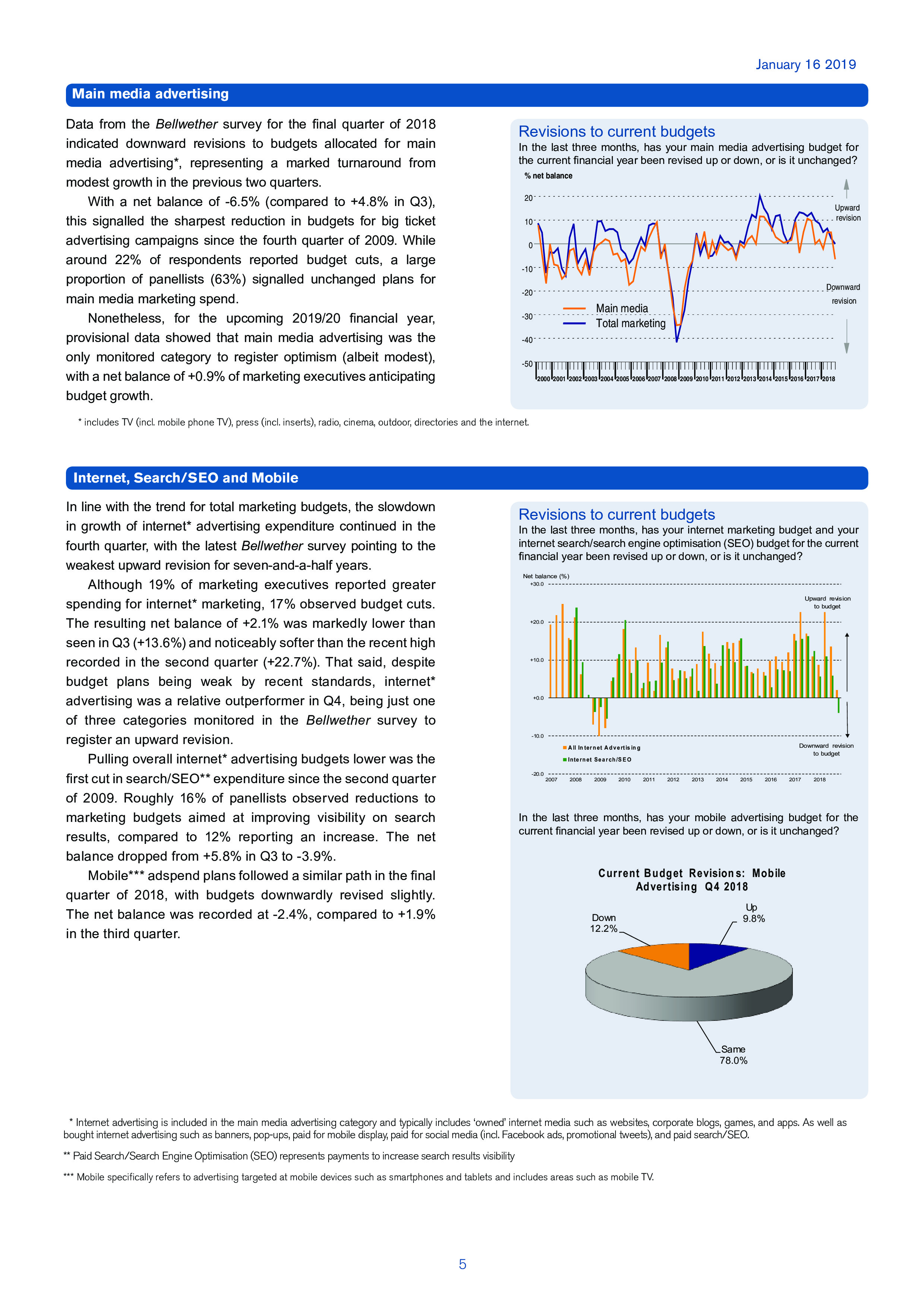 IPA Bellwether：英国脱欧致2018年英国广告营销支出下降